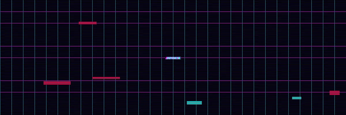 伦理视频 - 日本伦理分类横幅