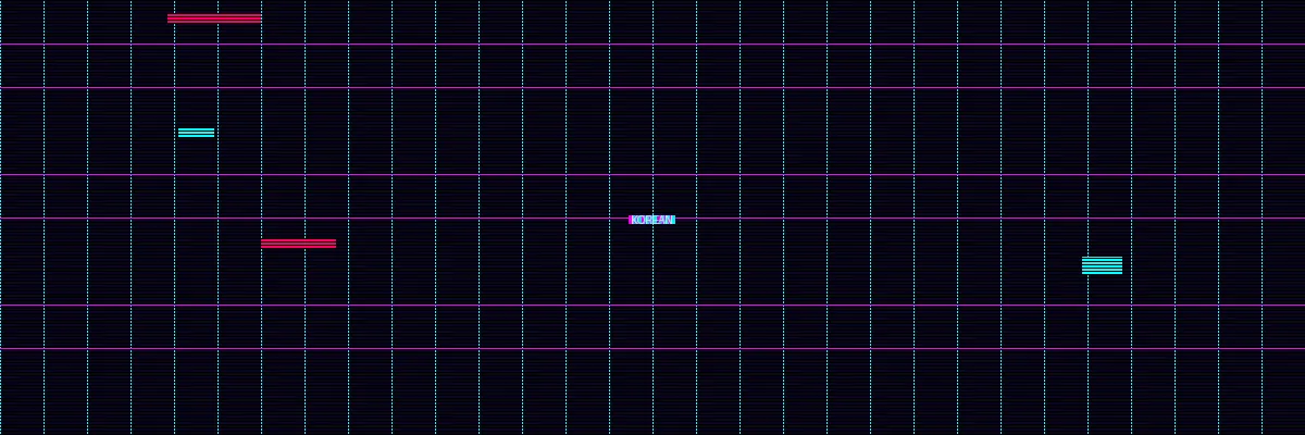 伦理视频 - 韩国伦理电影分类横幅