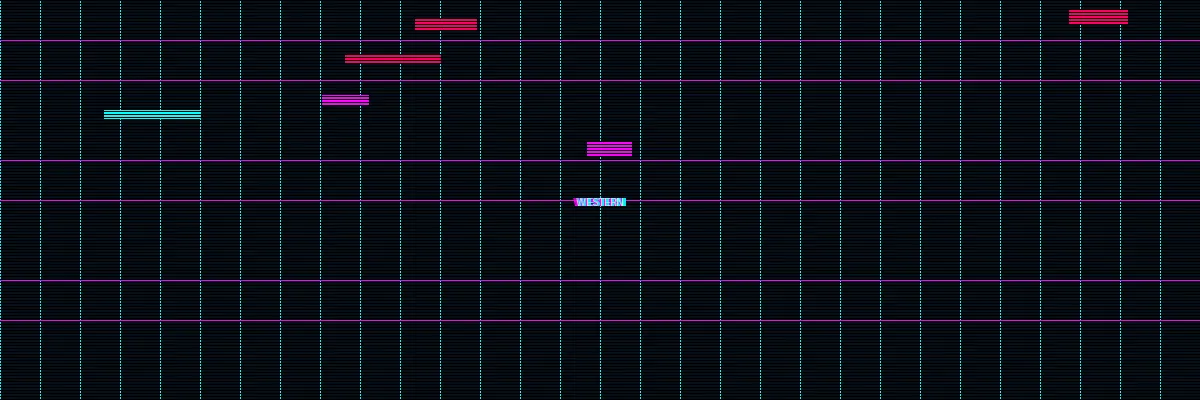 伦理视频 - 欧美伦理分类横幅